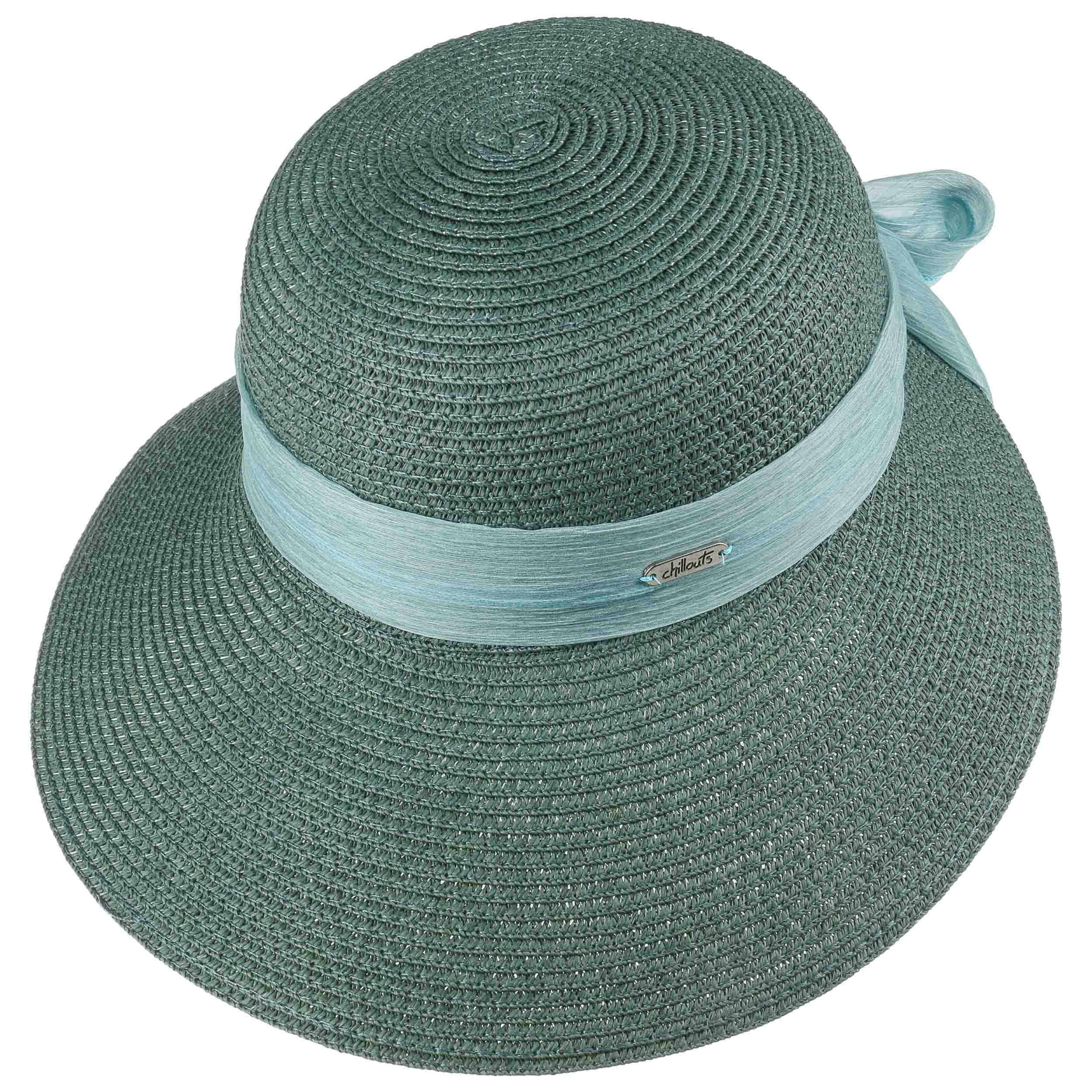 Autoritratto con cappello di feltro (Vincent van Gogh